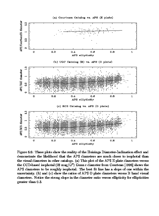 [P. 196]